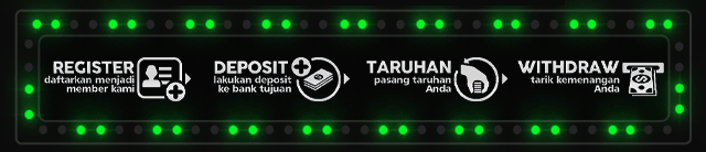 Fajar168 Jackpot
